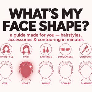 May include: An informational graphic titled WHAT'S MY FACE SHAPE? with the subtitle a guide made for you — hairstyles, accessories & contouring in minutes. It features icons for hairstyle, part, earrings, sunglasses, and contour, plus five face shape outlines.