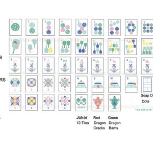 May include: A detailed illustration of a Mahjong tile set, featuring various suits like Dots, Bams, and Cracks, along with Flowers, Winds, and Dragons. The tiles are arranged in rows, showcasing their unique designs and numbers. The text "The ball is IN" is also visible.