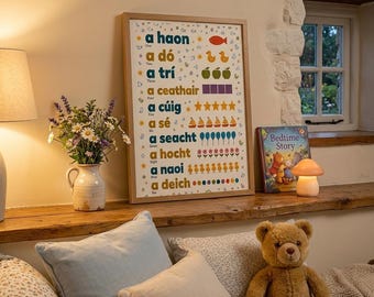 Irish Numbers 1-10 Wall Art Print for Kids – Fine Art Giclée Poster