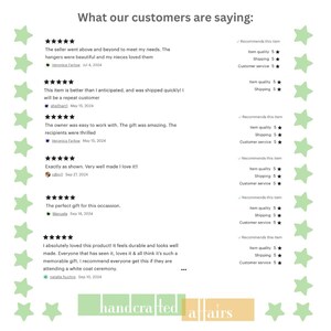 May include: Five-star customer reviews for a handmade product. The reviews highlight the quality, shipping, and customer service of the product. The text includes the words "What our customers are saying:" and "handcrafted affairs".