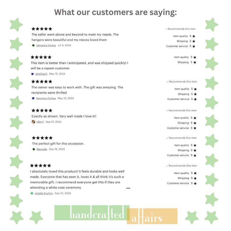 May include: Five-star customer reviews for a handmade product. The reviews highlight the quality, shipping, and customer service of the product. The text includes the words "What our customers are saying:" and "handcrafted affairs".
