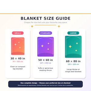 May include: A blanket size guide infographic featuring three rectangular icons in red, purple, and teal. Sizes listed are Small 30 x 40 inches, Standard 50 x 60 inches, and Large 60 x 80 inches. Text includes Blanket Size Guide and usage descriptions.