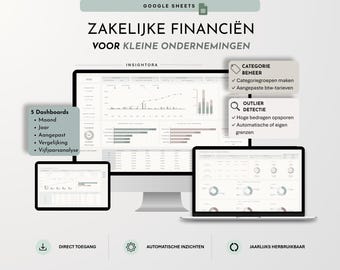Op de afbeelding: Een digitaal financieel dashboard-sjabloon voor Google Sheets getiteld ZAKELIJKE FINANCIËN VOOR KLEINE ONDERNEMINGEN. Het toont datavisualisaties, vijf dashboardopties, categoriebeheer en functies voor outlier-detectie op computer- en tabletschermen.