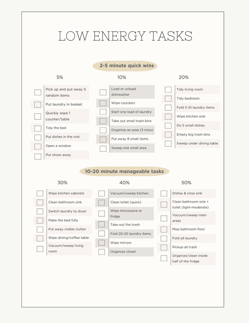 Instant Download Digital Cleaning Planner | Low and High Energy Tasks ...