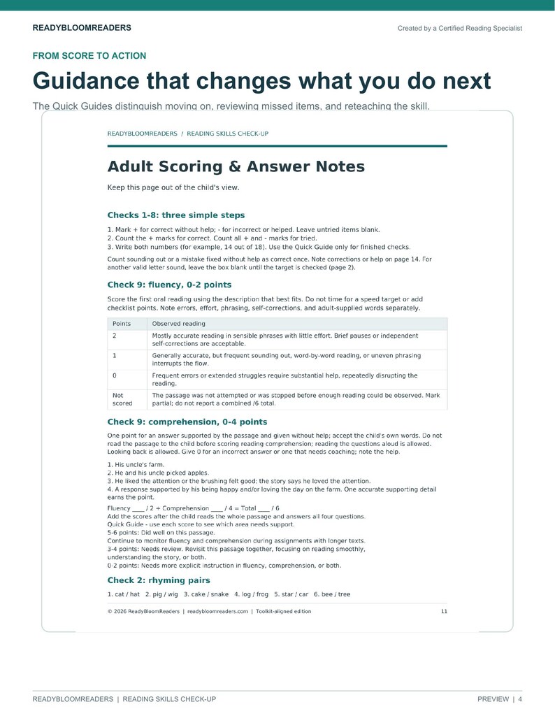 May include: A document titled Adult Scoring & Answer Notes from ReadyBloomReaders. It provides instructions for scoring reading checks, including fluency and comprehension points, with specific examples for rhyming pairs and scoring criteria.