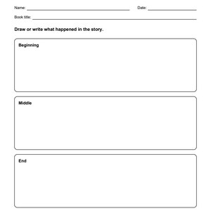 May include: A white educational worksheet titled READ, THINK & RESPOND What Happened? with blank lines for Name, Date, and Book title. It features three large rectangular boxes labeled Beginning, Middle, and End for drawing or writing.