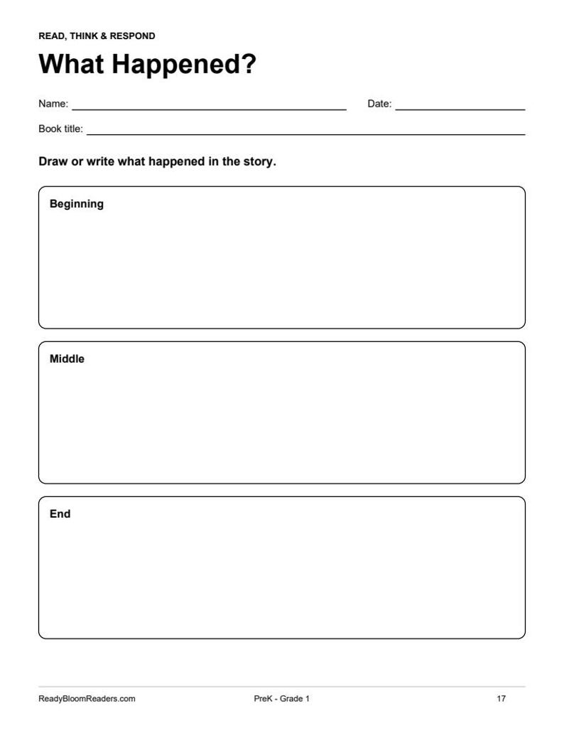 May include: A white educational worksheet titled READ, THINK & RESPOND What Happened? with blank lines for Name, Date, and Book title. It features three large rectangular boxes labeled Beginning, Middle, and End for drawing or writing.