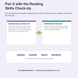 May include: An educational document titled Pair It with the Reading Skills Check-Up, featuring two boxes labeled Reading Skills Check-Up and Intervention Toolkit, with a central plus sign and the words Assess, Choose, Teach, Recheck below.