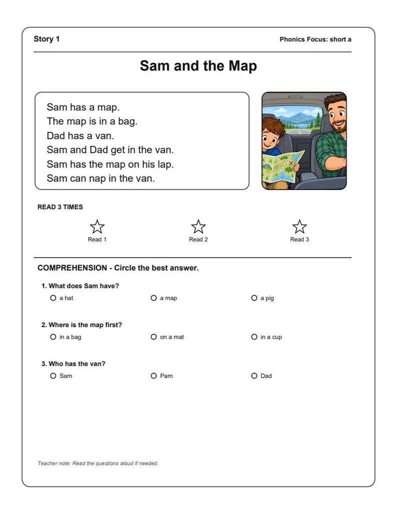 May include: A phonics worksheet titled Sam and the Map with a short story, a cartoon illustration of a child and adult in a van, three star icons for reading practice, and three multiple-choice comprehension questions about the story content.