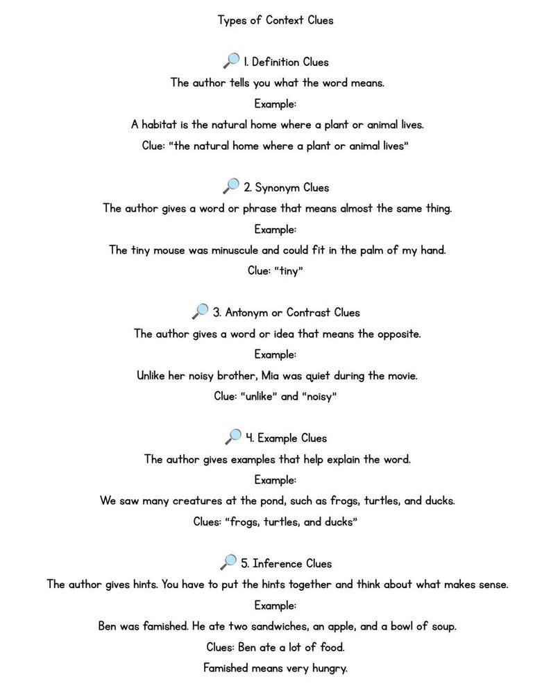 May include: An educational document titled Types of Context Clues, listing five categories: Definition Clues, Synonym Clues, Antonym or Contrast Clues, Example Clues, and Inference Clues. Each section includes a magnifying glass icon, a definition, and an example.