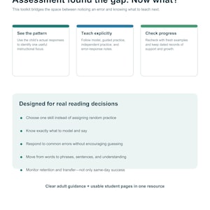 May include: A white educational document titled ReadyBloomReaders Assessment found the gap. Now what? It features three boxes labeled See the pattern, Teach explicitly, and Check progress, followed by a section on reading decisions and adult guidance.