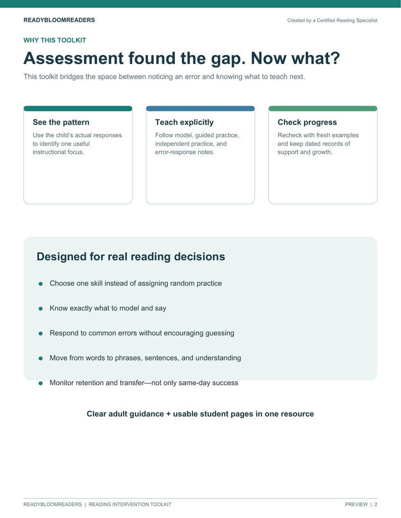 May include: A white educational document titled ReadyBloomReaders Assessment found the gap. Now what? It features three boxes labeled See the pattern, Teach explicitly, and Check progress, followed by a section on reading decisions and adult guidance.