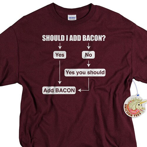 Boyfriend Gifts Bacon Shirt for Him Geek Stocking Stuffers Etsy