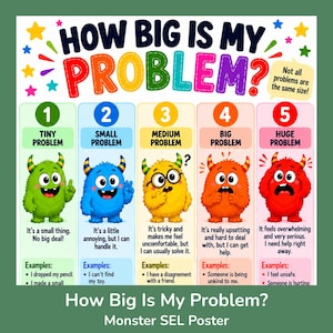 May include: A colourful educational poster titled How Big Is My Problem? featuring five numbered columns with cartoon monsters. Each column represents a problem scale from one to five, using green, blue, yellow, orange, and red colour-coded sections.