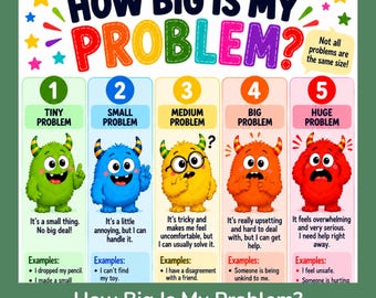 Puede incluir: Un póster educativo colorido titulado How Big Is My Problem? que presenta cinco columnas numeradas con monstruos de dibujos animados. Cada columna representa una escala de problemas del uno al cinco, usando secciones codificadas por colores.