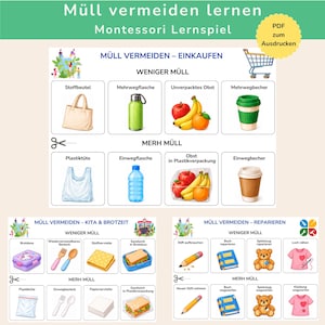 Op de afbeelding: Een printbaar Montessori-leerspel met drie kaarten getiteld Müll vermeiden lernen, Montessori Lernspiel en PDF zum Ausdrucken. De kaarten illustreren keuzes voor afvalvermindering met afbeeldingen van herbruikbare versus wegwerpartikelen.