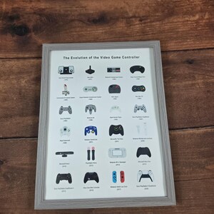 May include: A framed print titled The Evolution of the Video Game Controller, featuring a grid of various gaming controllers from different eras, each labeled with its name and release year, displayed in a light gray wood-grain frame.