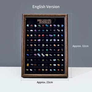 以下が含まれることがあります： 「100 Category Minerals」と題された額入りのプリント。背景は暗く、様々な色の宝石が描かれています。フレームは茶色で、プリントの幅は約23cm、高さは約32cmです。