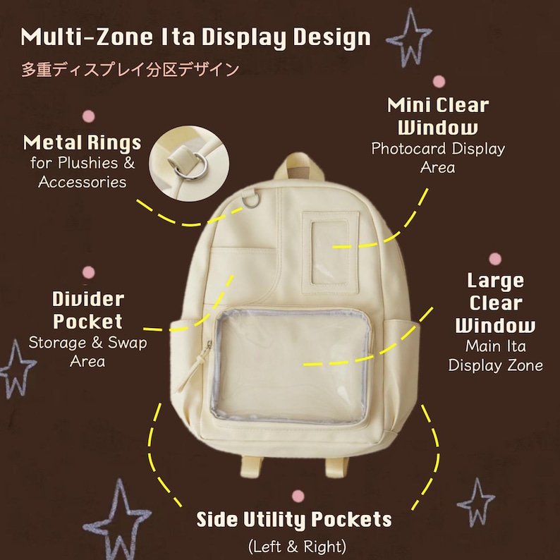 Backpack With Windows Cute Ita Bag Backpack for Pins, Pastel Waterproof Ita Bag Backpack ...
