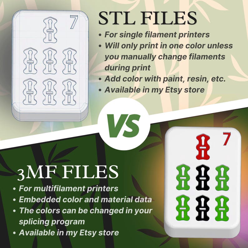 Puede incluir: Un gr&aacute;fico comparativo que muestra archivos STL para impresoras de un solo filamento y archivos 3MF para impresoras multifilamento. El lado STL muestra una ficha blanca con siete s&iacute;mbolos en relieve, el lado 3MF una ficha blanca con s&iacute;mbolos rojos, negros y verdes.