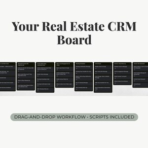 Puede incluir: Un tablero CRM inmobiliario digital con el texto Your Real Estate CRM Board en la parte superior y Drag-and-Drop Workflow Scripts Included en la parte inferior. El dise&ntilde;o muestra siete columnas verticales con tarjetas negras con tareas.