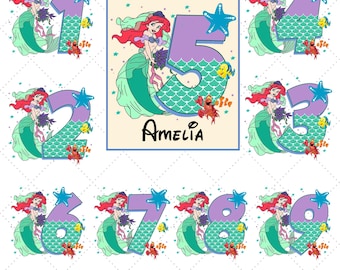 Custom Disney Mermaid Birthday Girl Png, The Little Mermaid Ariel, Kids Disney Mermaid Birthday Party, Mermaid Ariel Birthday Family Png