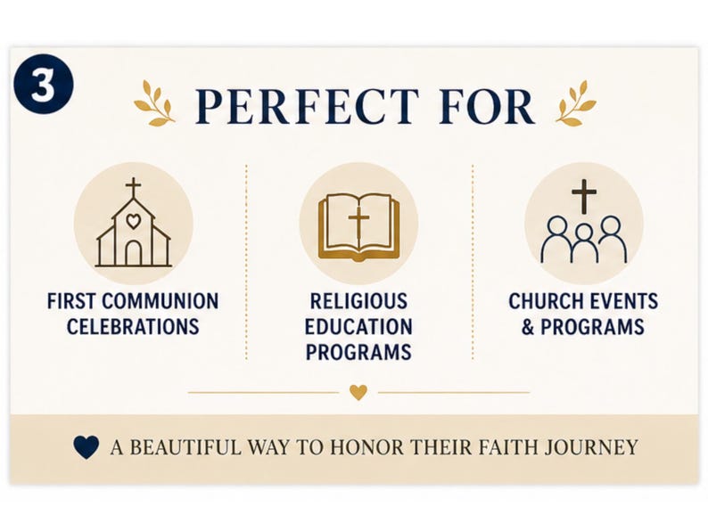 First Communion Certificate Printable | Catholic Certificate | Editable ...