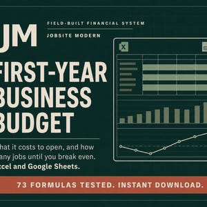Hoja de cálculo para el presupuesto del primer año de una empresa, calculadora de costos iniciales y punto de equilibrio, para pequeñas empresas nuevas, compatible con Excel y Google Sheets, fórmulas probadas.
