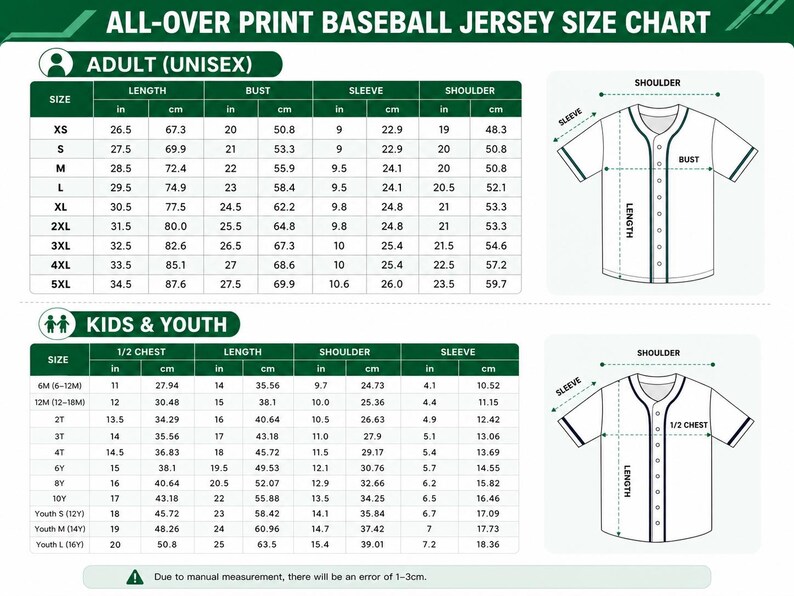 The image is a size chart for baseball jerseys, providing measurements for both adult and youth players. The chart includes both bust and sleeve measurements, as well as shoulder measurements. The chart is designed to help customers determine the appropriate size for their players based on their age and height.