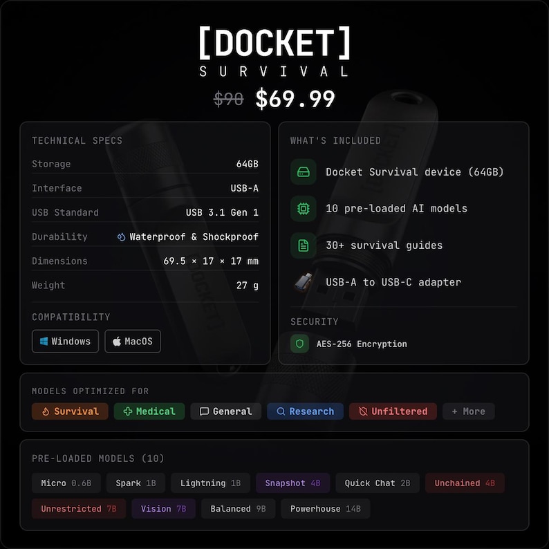 Docket Survival Offline AI Drive: 10 Models, 30+ Guides, Waterproof ...