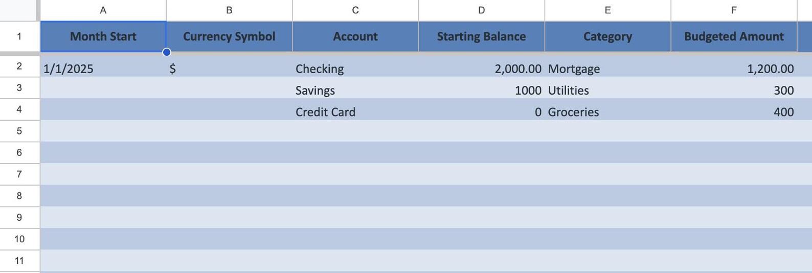 Ultimate Budget Spreadsheet Bundle | Excel + Google Sheets | Paycheck ...