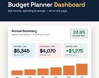 Budget Planner Spreadsheet, Monthly Expense Bill Tracker Dashboard (Excel Google Sheets)