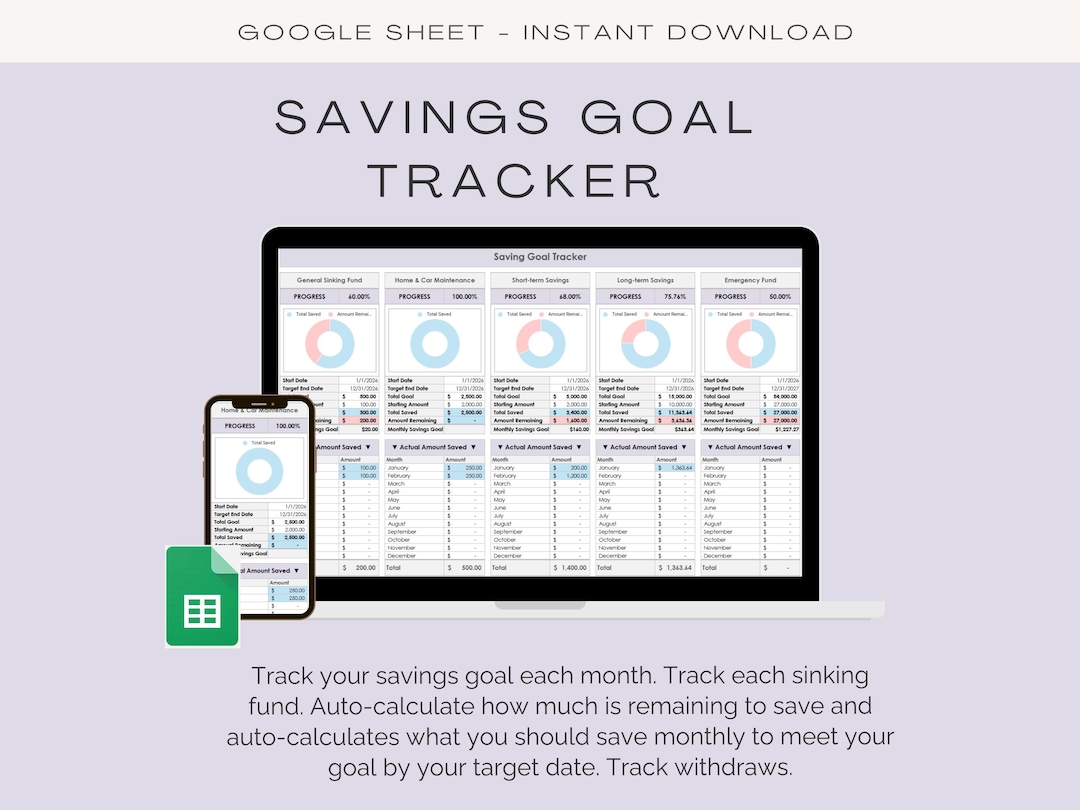Savings Goal Tracker | Financial Goal Tracker | Sinking Funds ...