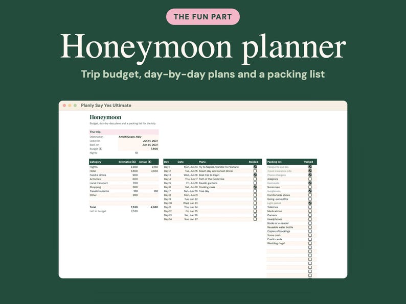 2027 Ultimat bröllopsplanerare Google Sheets, budget, sittplatser, kalender (digital nedladdning) bild 5