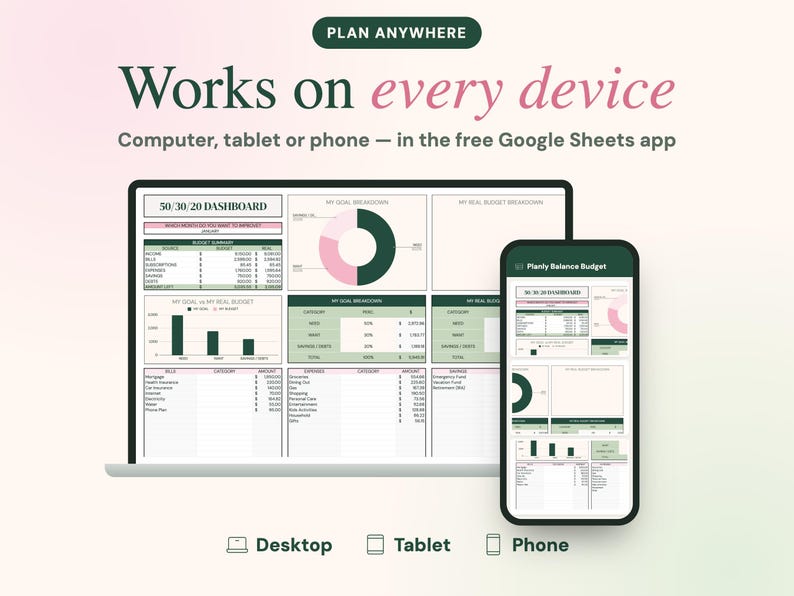 May include: A digital 50/30/20 budget dashboard displayed on a laptop and a smartphone screen. The interface features tables, pie charts, and bar graphs in shades of dark green, light green, and pink. Text includes PLAN ANYWHERE, Works on every device, Computer, tablet or phone &mdash; in the free Google Sheets app, and Planly Balance Budget.