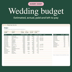 Puede incluir: Una plantilla digital de planificador de presupuesto de boda sobre un fondo verde oscuro. La interfaz muestra columnas para costos estimados, reales, pagados y pendientes, con filas que detallan categor&iacute;as como lugar, catering y vestimenta.