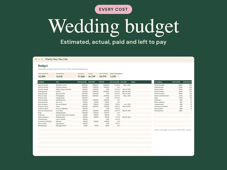 Puede incluir: Una plantilla digital de planificador de presupuesto de boda sobre un fondo verde oscuro. La interfaz muestra columnas para costos estimados, reales, pagados y pendientes, con filas que detallan categor&iacute;as como lugar, catering y vestimenta.