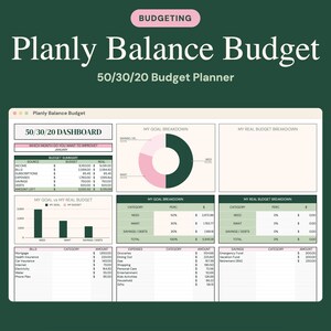 May include: A digital Planly Balance Budget 50/30/20 budget planner interface displayed on a screen. The dashboard features a pie chart, bar graphs, and tables for tracking income, expenses, savings, and debt categories in pink, green, and white.