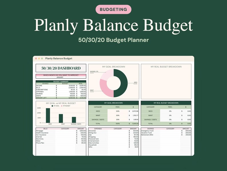 May include: A digital Planly Balance Budget 50/30/20 budget planner interface displayed on a screen. The dashboard features a pie chart, bar graphs, and tables for tracking income, expenses, savings, and debt categories in pink, green, and white.