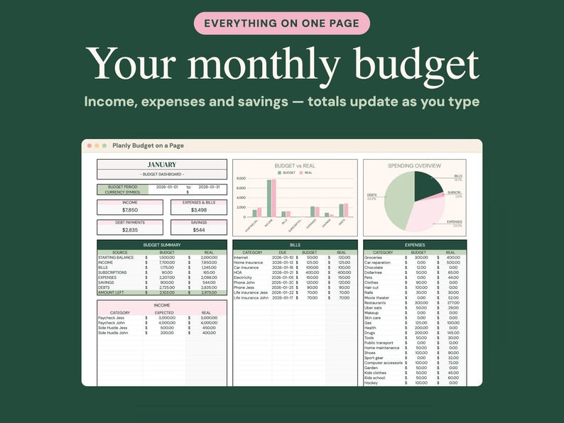 Puede incluir: Una plantilla de hoja de c&aacute;lculo de presupuesto mensual digital sobre un fondo verde oscuro. La interfaz incluye el texto "Everything on one page" y "Your monthly budget", con tablas para ingresos, gastos, ahorros y un gr&aacute;fico circular.