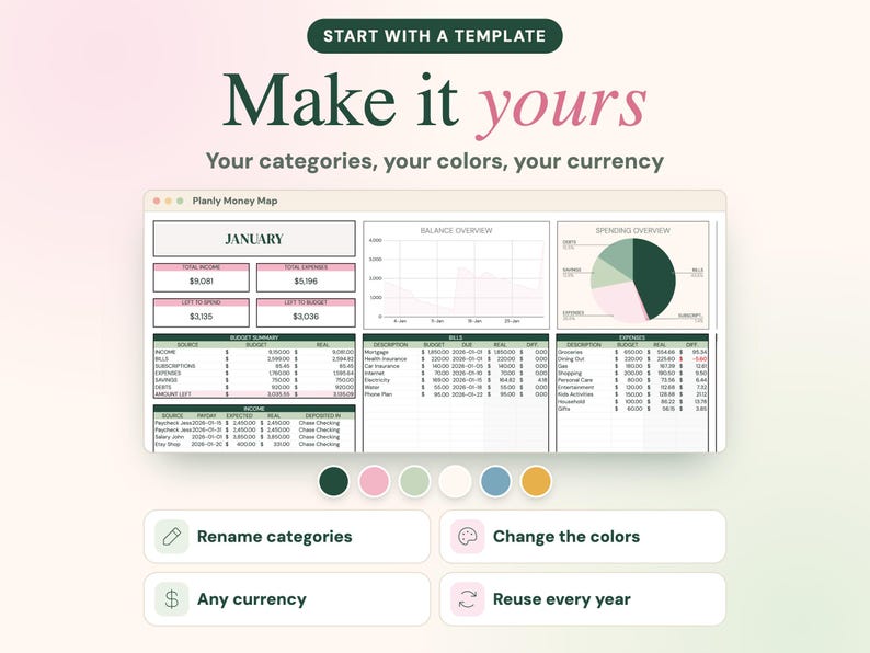 Pu&ograve; includere: Un modello di pianificazione finanziaria digitale intitolato Planly Money Map che presenta una dashboard con un riepilogo del budget di gennaio, tabelle delle entrate, un grafico a linee del bilancio e un grafico a torta personalizzabile.