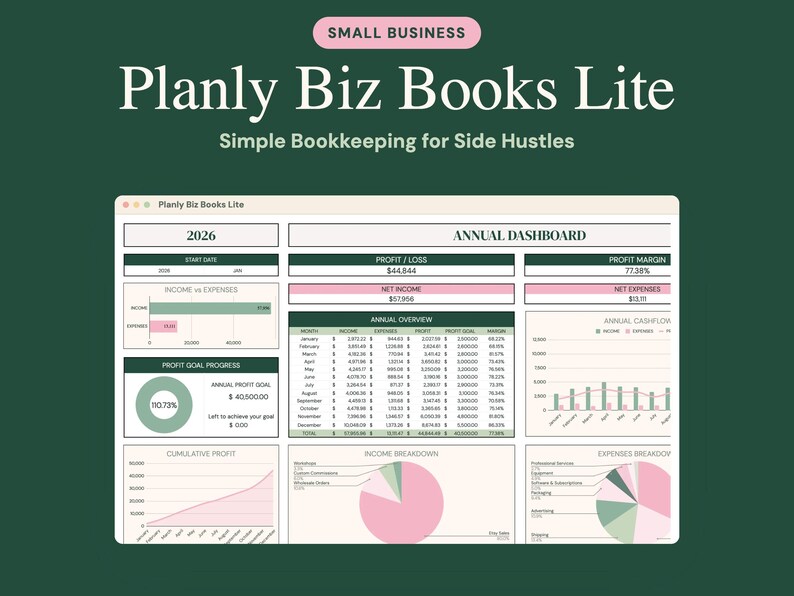 K&ouml;nnte beinhalten: Ein digitales Buchhaltungs-Dashboard mit dem Titel Planly Biz Books Lite und dem Untertitel Simple Bookkeeping for Side Hustles. Die Benutzeroberfl&auml;che zeigt ein Jahres-Dashboard f&uuml;r 2026 mit Finanzdiagrammen, Gewinn- und Verlusttabellen sowie Einnahmen- und Ausgaben&uuml;bersichten in Gr&uuml;n-, Rosa- und Wei&szlig;t&ouml;nen.