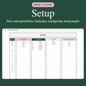May include: A digital task management interface titled Planly Done List with a setup section. The layout features columns for emoji pool, task priority, task status, category, and person in charge, displayed on a dark green background.