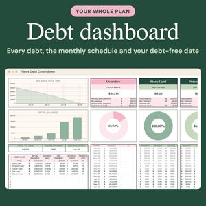 May include: A digital debt dashboard interface titled Planly Debt Countdown, featuring charts, tables, and financial data. Text includes Your Whole Plan, Debt dashboard, Every debt, the monthly schedule and your debt-free date.