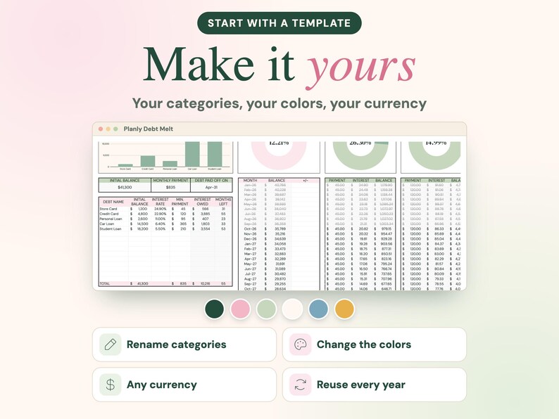 May include: A digital debt tracker spreadsheet template titled Planly Debt Melt, featuring bar charts, pie charts, and financial tables with columns for debt name, balance, interest rate, and payments. Includes buttons for customisation options.