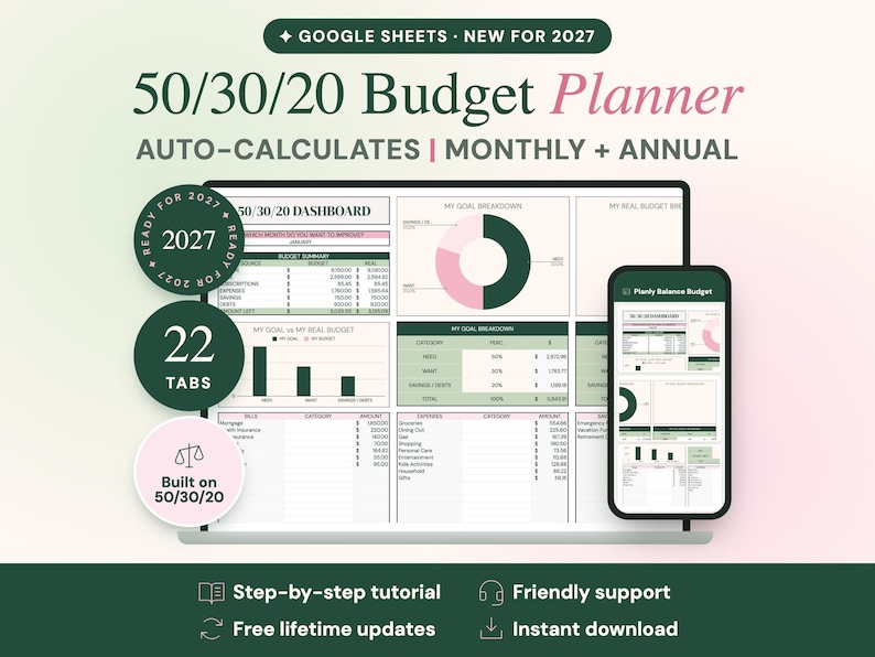 May include: A digital 50/30/20 budget planner for Google Sheets, featuring a dashboard with charts, tables, and a mobile view. Text includes 50/30/20 Budget Planner, Auto-Calculates, Monthly + Annual, Ready for 2027, 22 Tabs, Built on 50/30/20, Step-by-step tutorial, Friendly support, Free lifetime updates, and Instant download.