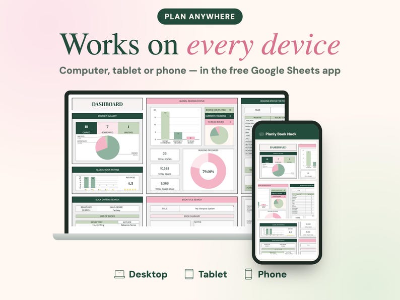 Peut inclure: Une interface de tableau de bord num&eacute;rique affich&eacute;e sur un &eacute;cran d'ordinateur portable et un smartphone. Le texte indique PLAN ANYWHERE, Works on every device, Computer, tablet or phone &mdash; in the free Google Sheets app. Graphiques roses et verts.