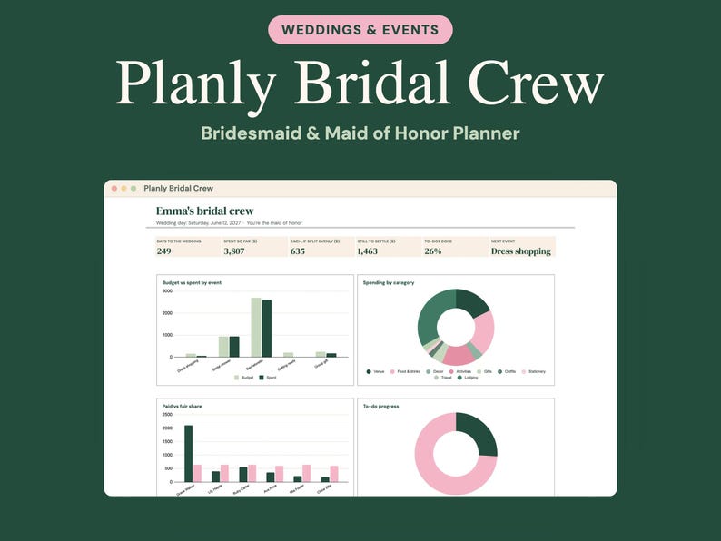 May include: A digital planner interface titled Planly Bridal Crew, Bridesmaid & Maid of Honor Planner. The screen displays Emma's bridal crew dashboard with budget metrics, bar charts, and donut charts tracking spending and to-do progress.