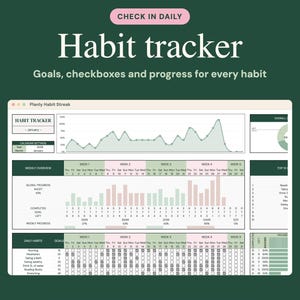 May include: A digital habit tracker interface displayed on a screen with a dark green background. The dashboard features a line graph for streaks, a weekly overview with bar charts, and a daily habit checklist with checkboxes and progress bars.