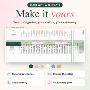 May include: A digital habit tracker template titled Planly Habit Streak featuring a grid for daily habits, weekly progress bars, and goal tracking. Below the interface are six colored circles and four buttons labeled Rename categories, Change the colors, Any currency, and Reuse every year.